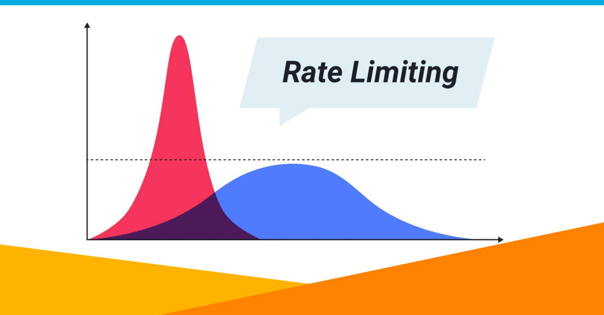 Rate Limiting at the Edge with HAProxy: Part 2